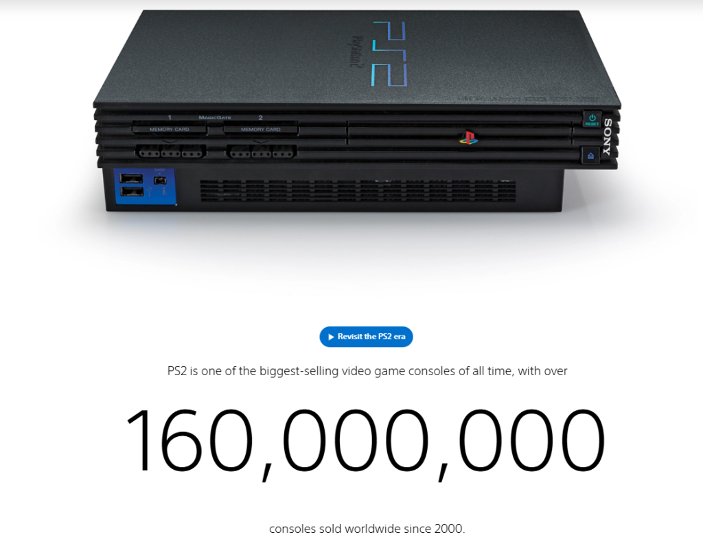 Screenshot of PlayStation 2 sales from Sony website