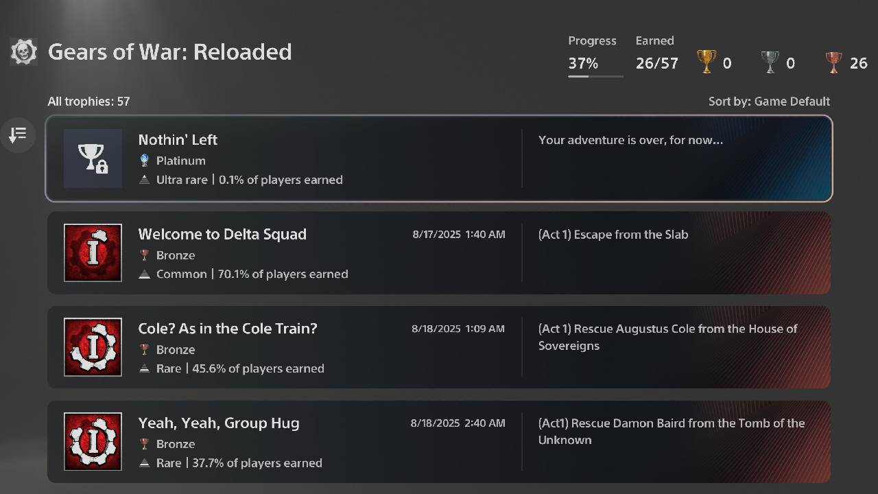 gears reloaded platinum screen
